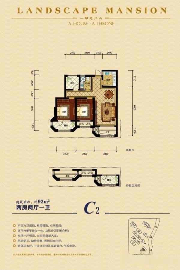 样板图