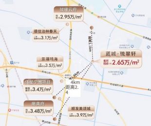 区位图